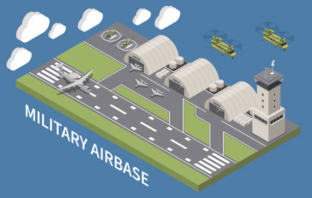 Wind Tracker™ Windsocks are a critical safety and operational tool at military airfields. They provide real-time wind awareness that supports aircraft takeoffs and landings, helicopter operations, airborne training, ground support activities, emergency response, and overall mission readiness. Their simplicity, reliability, and high visibility make windsocks an indispensable component of military aviation safety and airfield operations.